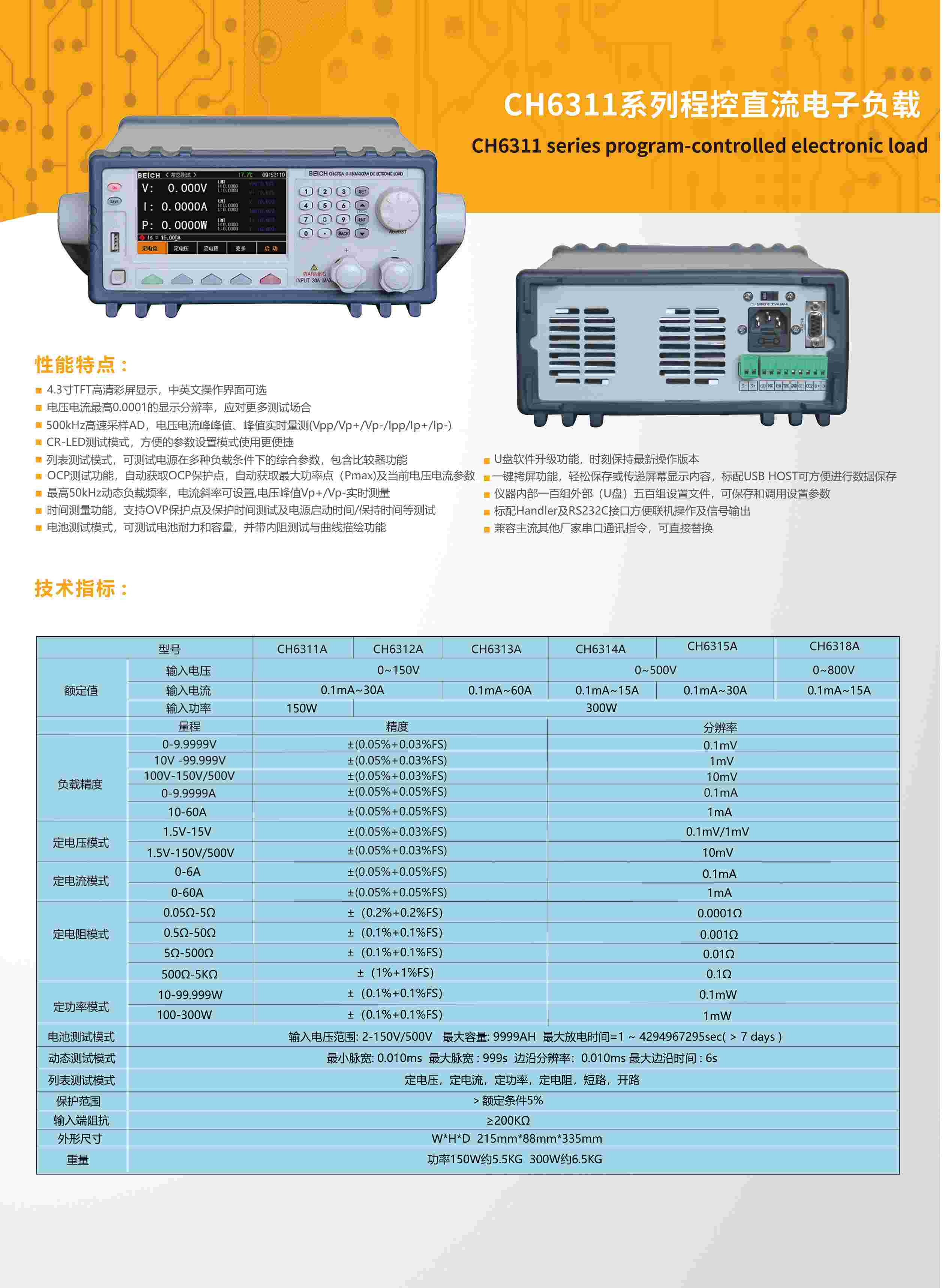 CH6311 2023.8.15(1).jpg